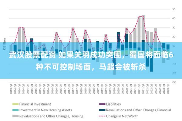 武汉股票配资 如果关羽成功突围，蜀国将面临6种不可控制场面，马超会被斩杀