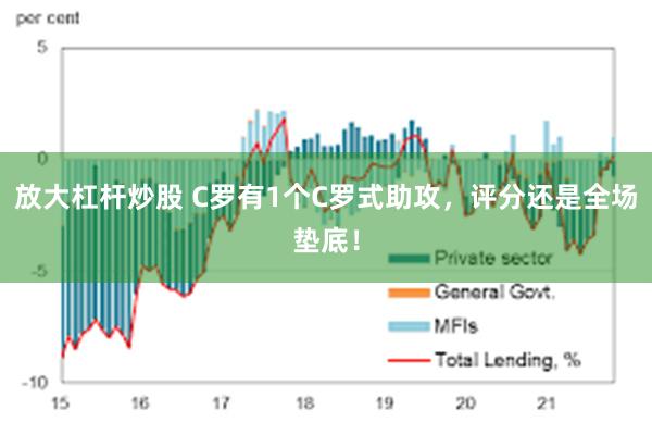 放大杠杆炒股 C罗有1个C罗式助攻，评分还是全场垫底！