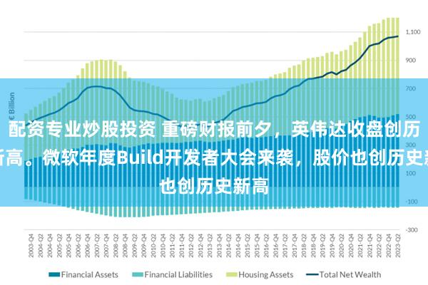 配资专业炒股投资 重磅财报前夕，英伟达收盘创历史新高。微软年度Build开发者大会来袭，股价也创历史新高