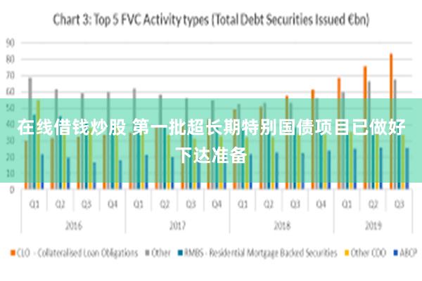 在线借钱炒股 第一批超长期特别国债项目已做好下达准备