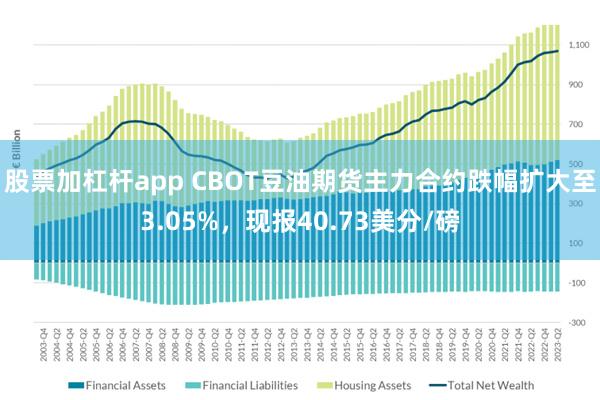 股票加杠杆app CBOT豆油期货主力合约跌幅扩大至3.05%，现报40.73美分/磅