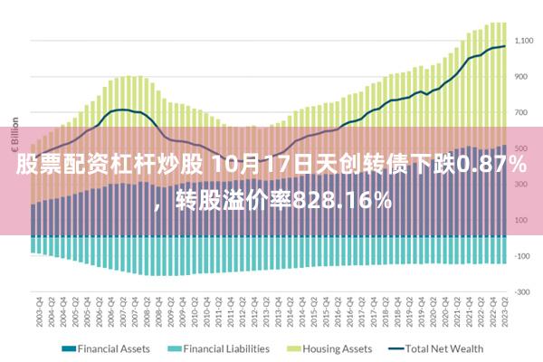 股票配资杠杆炒股 10月17日天创转债下跌0.87%，转股溢价率828.16%