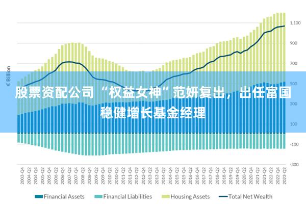 股票资配公司 “权益女神”范妍复出，出任富国稳健增长基金经理