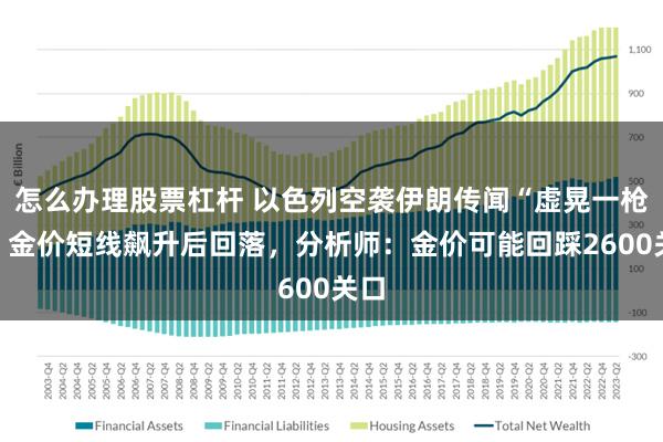 怎么办理股票杠杆 以色列空袭伊朗传闻“虚晃一枪”！金价短线飙升后回落，分析师：金价可能回踩2600关口