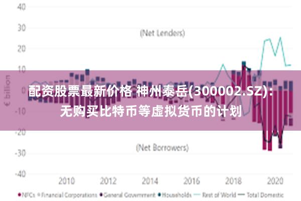 配资股票最新价格 神州泰岳(300002.SZ)：无购买比特币等虚拟货币的计划