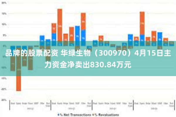 品牌的股票配资 华绿生物（300970）4月15日主力资金净卖出830.84万元