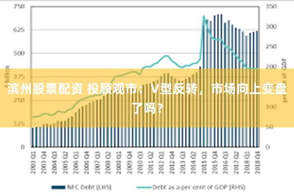 滨州股票配资 投顾观市：V型反转，市场向上变盘了吗？